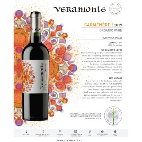 Bottle-Veramonte-Carmenere-Reserva---2019-Info