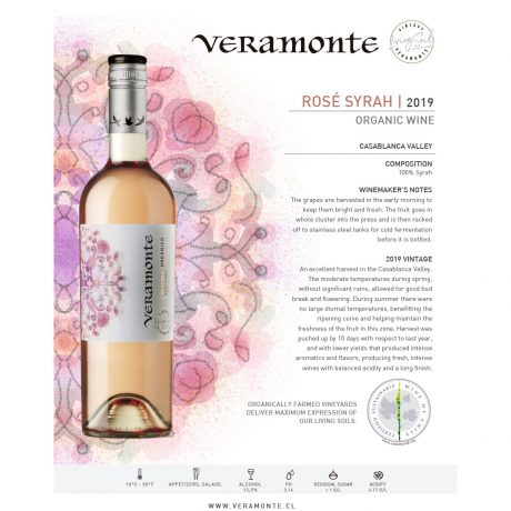 Bottle-Veramonte-Rose-Reserva---2019-Info